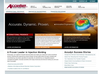 Accudyn Products, Inc.
